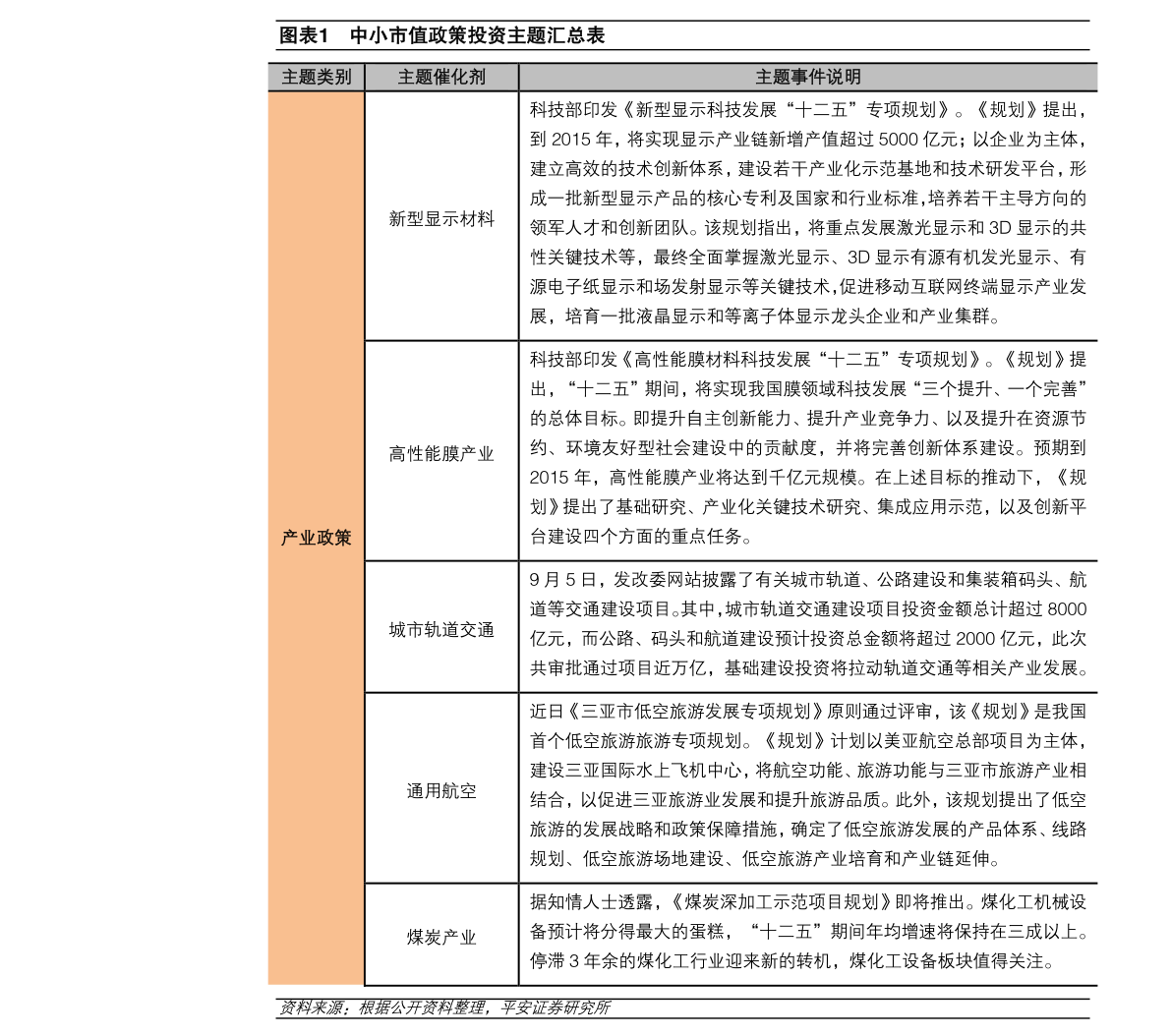 半岛全站官方网站产业死板板块（死板板块）(图4)