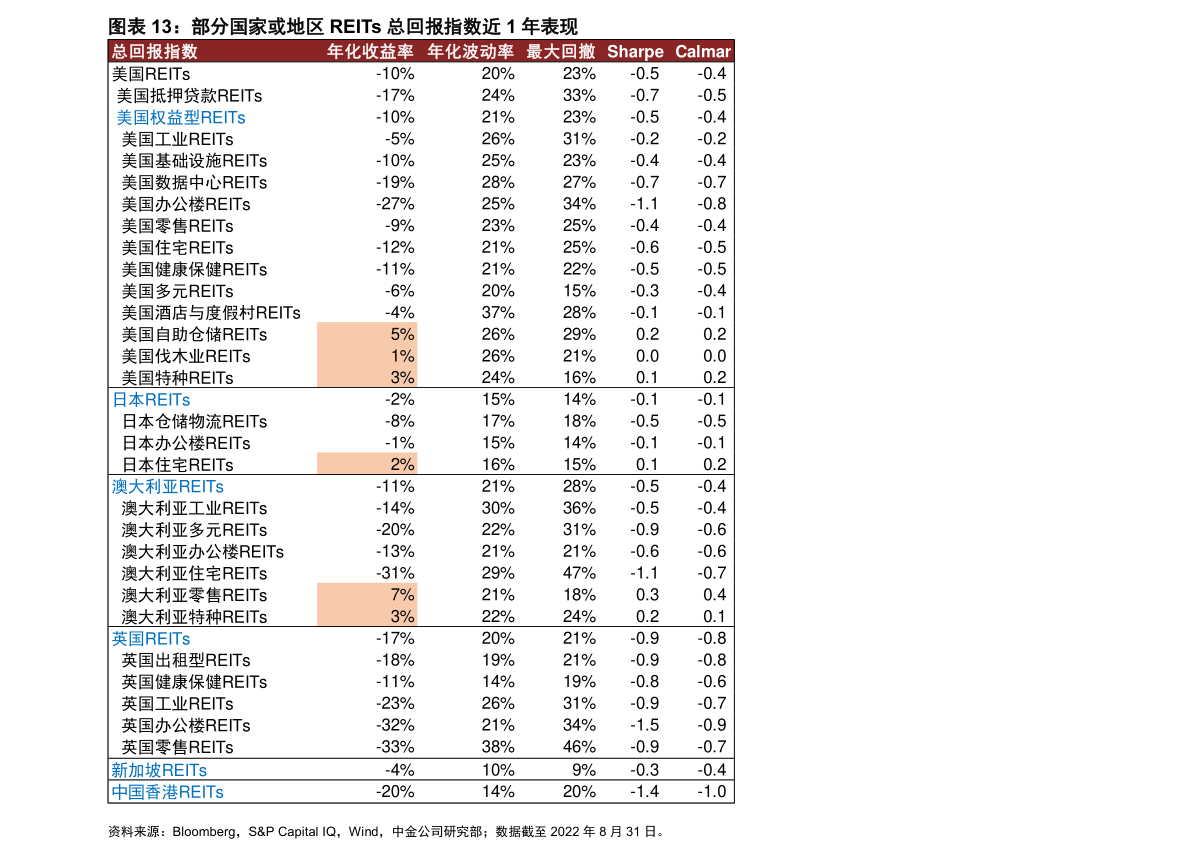 BG大游股票投资的优点（股票投资|龙腾传奇私服|原则缺点）