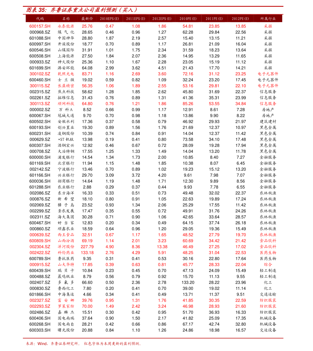 台币兑换人民币汇率（1亿新台币多少人民币）-慧博研究报告资讯