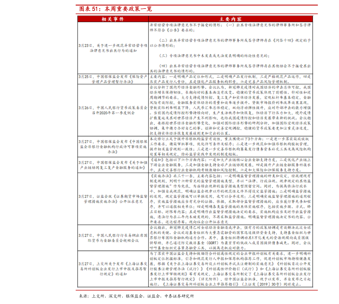 台币兑换人民币汇率（1亿新台币多少人民币）-慧博研究报告资讯