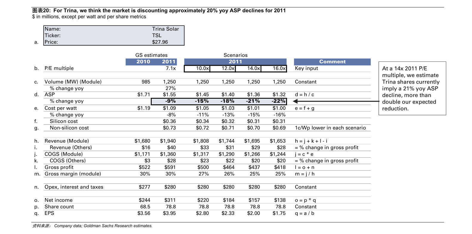 台币兑换人民币汇率（1亿新台币多少人民币）-慧博研究报告资讯