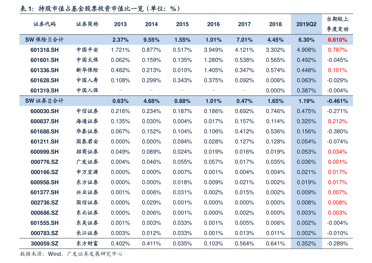 加元人民币汇率（1加币等于多少人民币）-慧博研究报告资讯