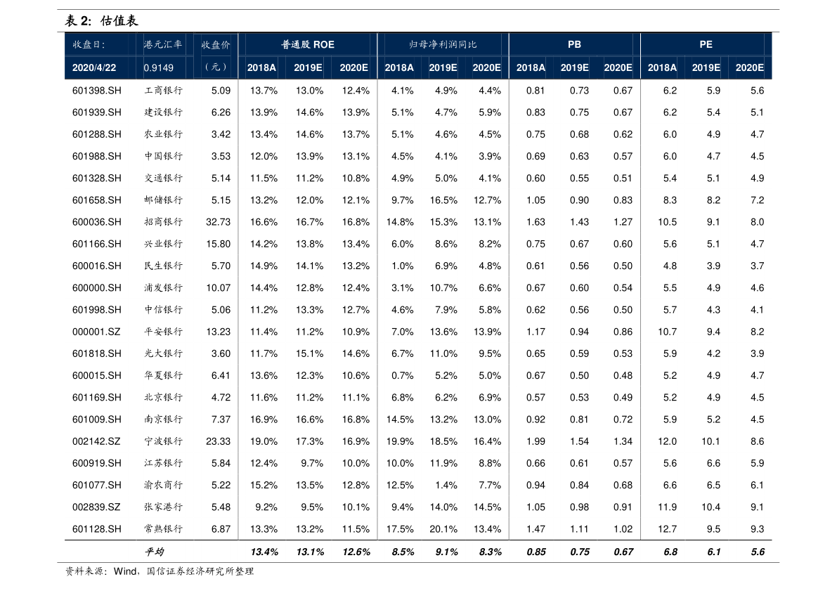加元人民币汇率（1加币等于多少人民币）-慧博研究报告资讯