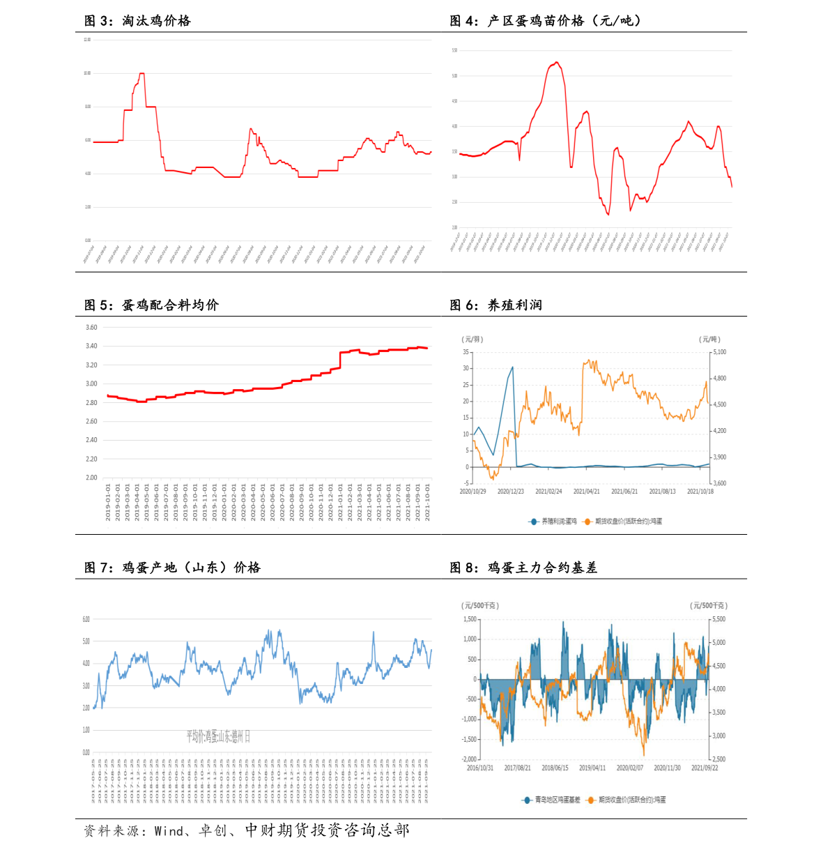 越盾兑换人民币对比（越南盾汇率对人民币）-慧博投研资讯