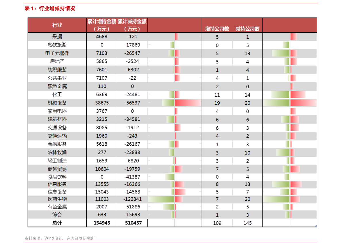 半岛体育app环保的定义（环保概念）(图4)