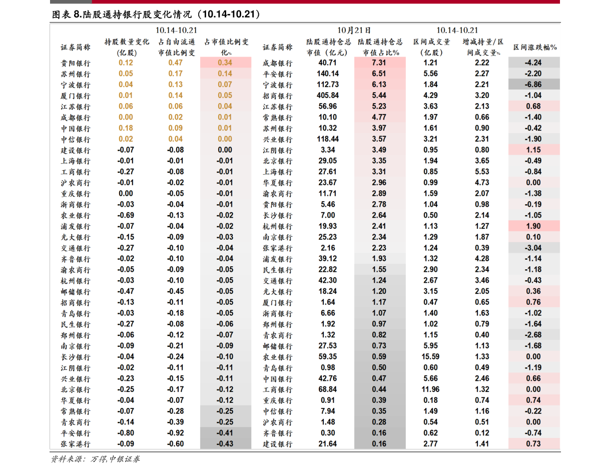 市场调查公司排名（2022年机构调研排行榜）-慧博研究报告资讯