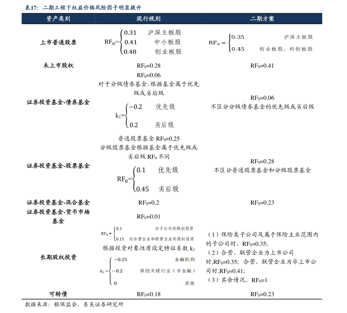 股谈球吧体育市信息最快最全的网站（股市导航）(图4)