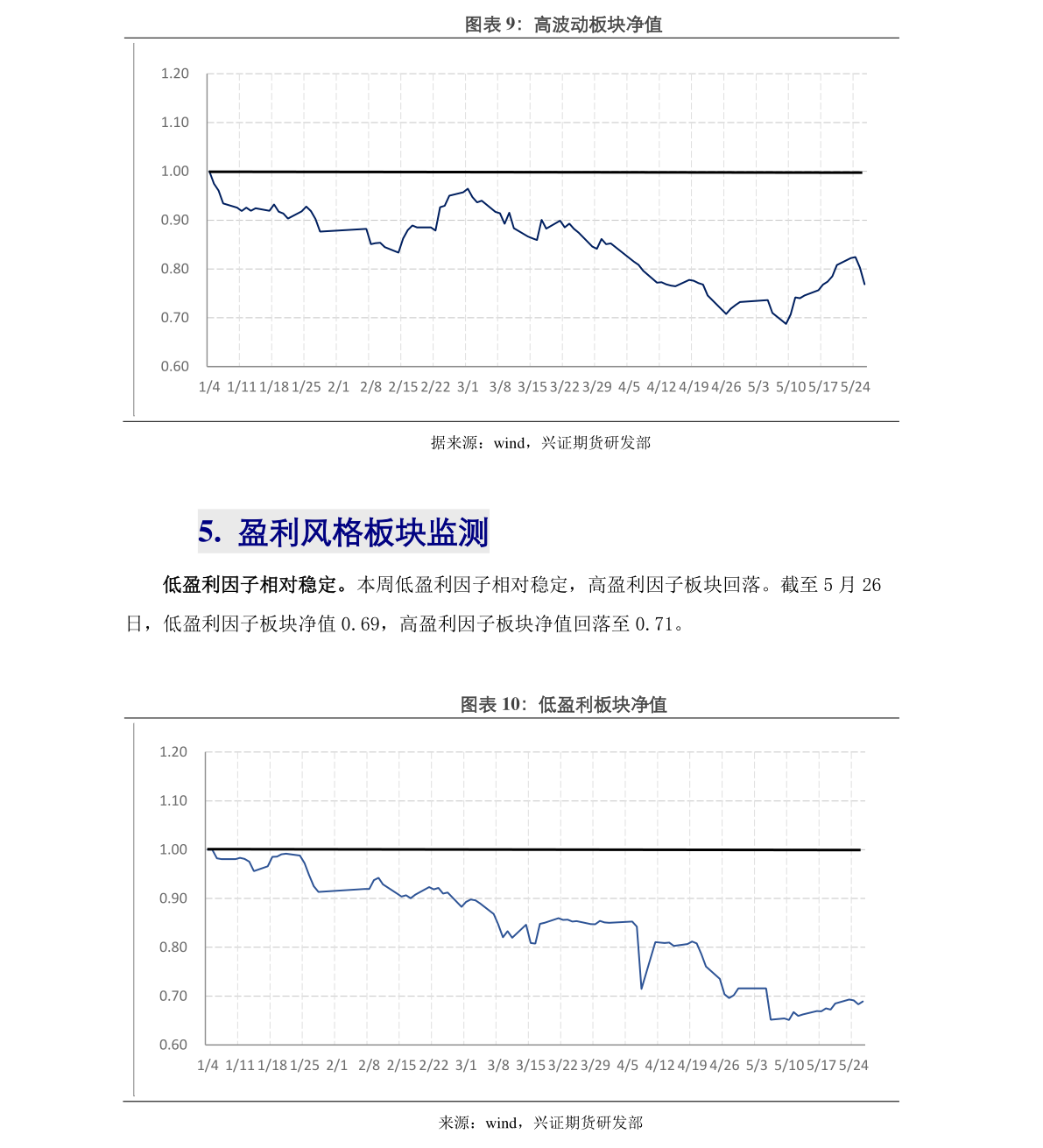 日币符号（日元符号是一横还是两横）-慧博（hibor.net）