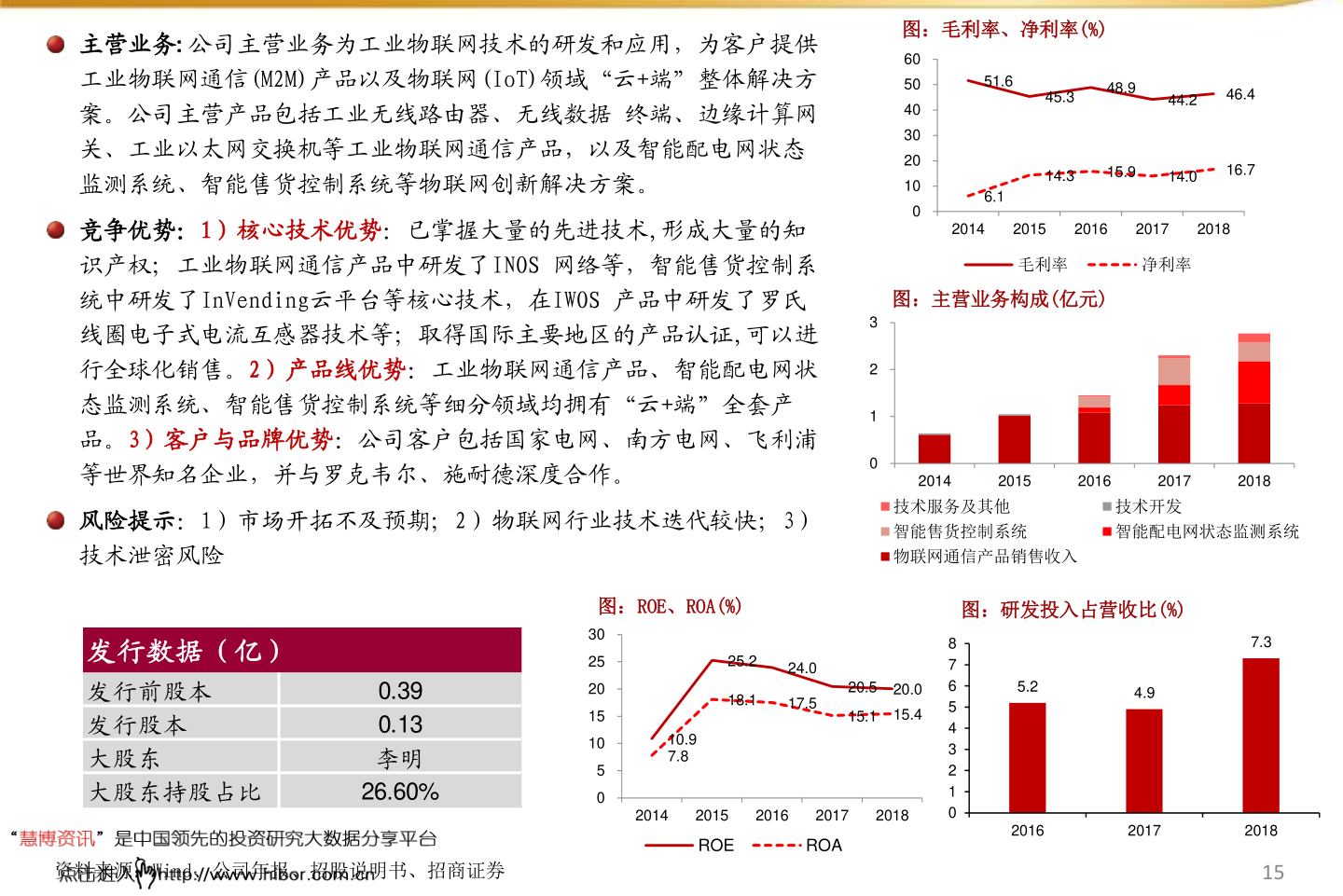 日币符号（日元符号是一横还是两横）-慧博（hibor.net）