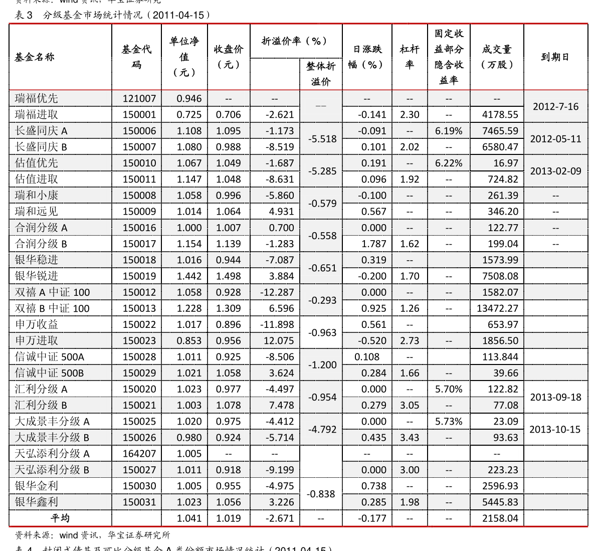 美金兑韩币汇率今日汇率（韩元对人民币汇率今日）-慧博（hibor.net）
