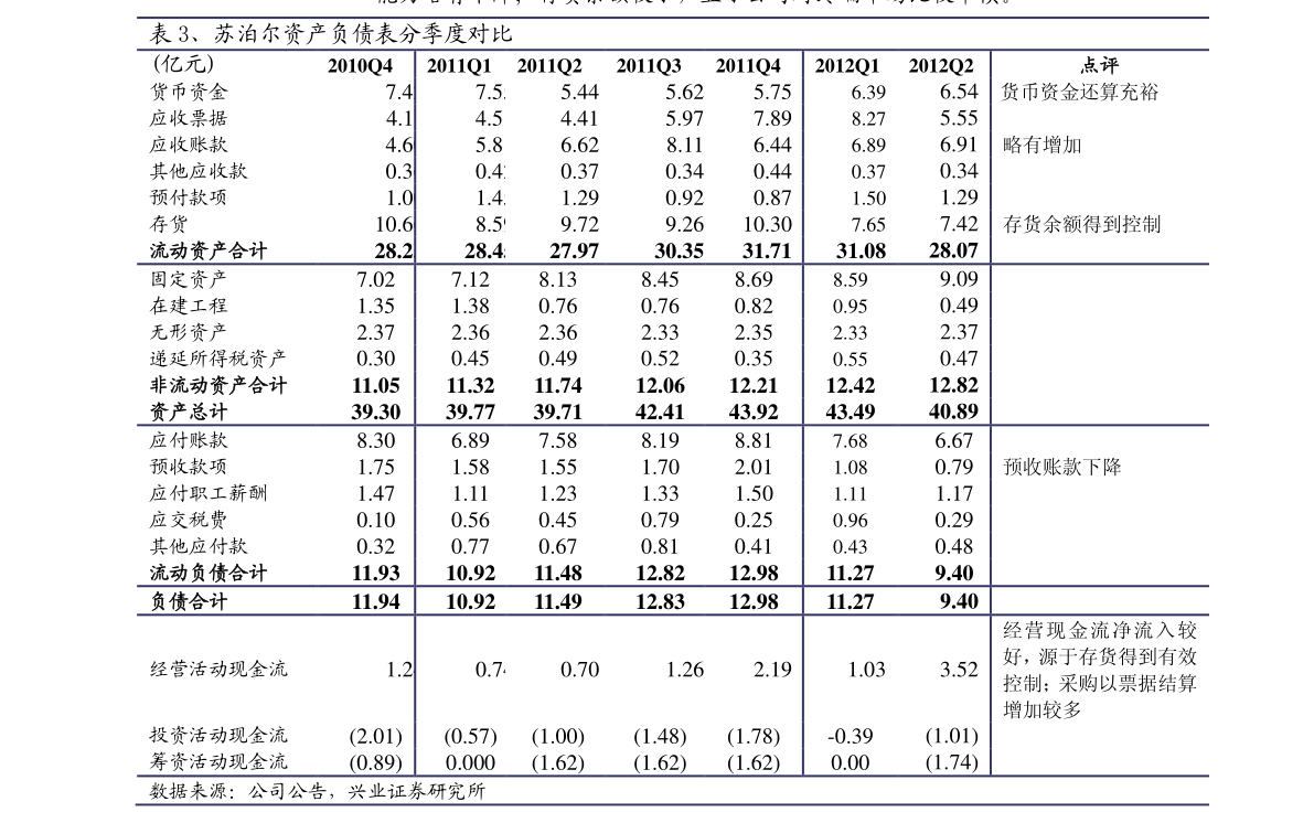 美金兑韩币汇率今日汇率（韩元对人民币汇率今日）-慧博（hibor.net）