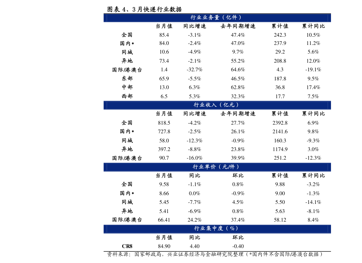 美金兑韩币汇率今日汇率（韩元对人民币汇率今日）-慧博（hibor.net）