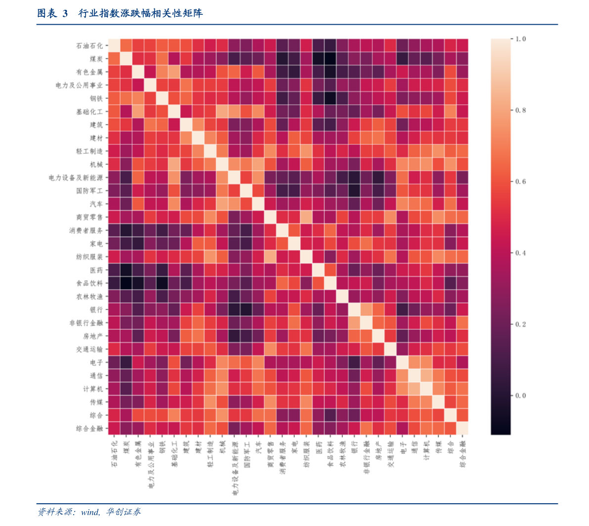 美金兑韩币汇率今日汇率（韩元对人民币汇率今日）-慧博（hibor.net）