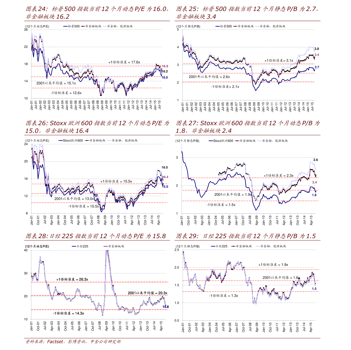 欧元对人民币汇率走势图（未来几天欧元人民币预测）-慧博（hibor.net）