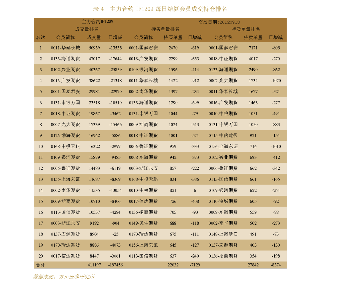 欧元对人民币汇率走势图（未来几天欧元人民币预测）-慧博投研资讯