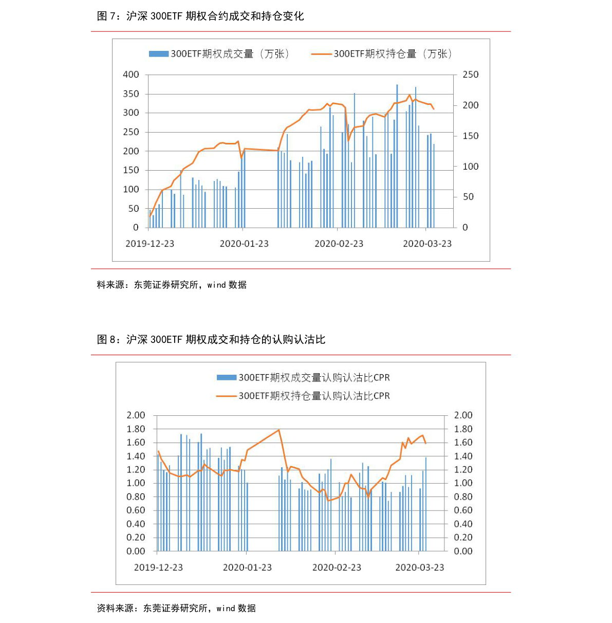 人民币韩元汇率（90年代韩币对人民币汇率）-慧博（hibor.net）