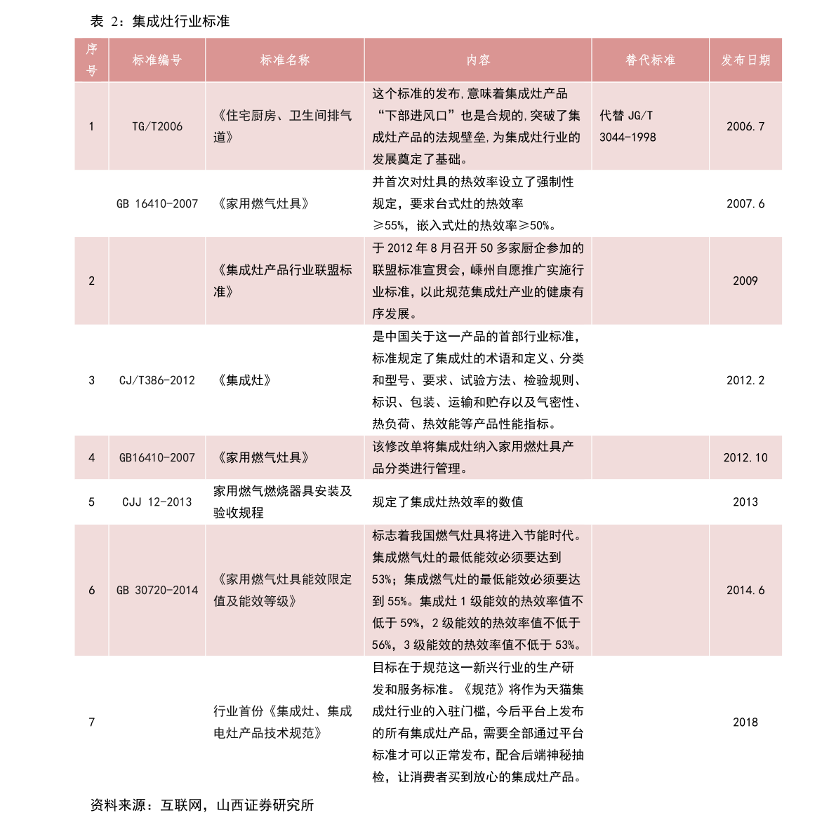 废旧金属（废旧金kb体育属有哪些）(图3)