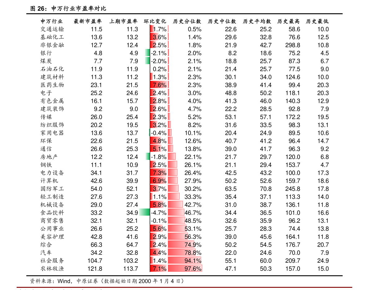 台币100元等于多少人民币（台币十万元等于多少人民币）-慧博（hibor.net）