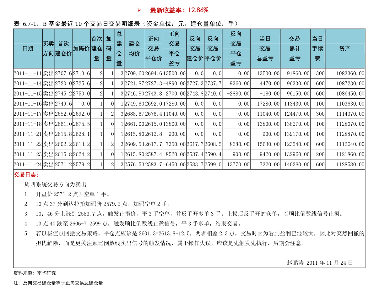 字节跳动股票（字节跳动美股）-慧博研究报告资讯