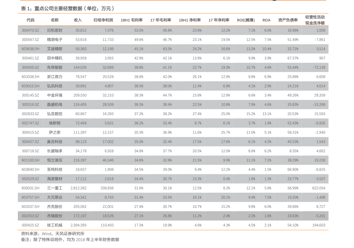 字节跳动股票（字节跳动美股）-慧博研究报告资讯