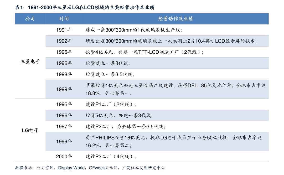 字节跳动股票（字节跳动美股）-慧博研究报告资讯