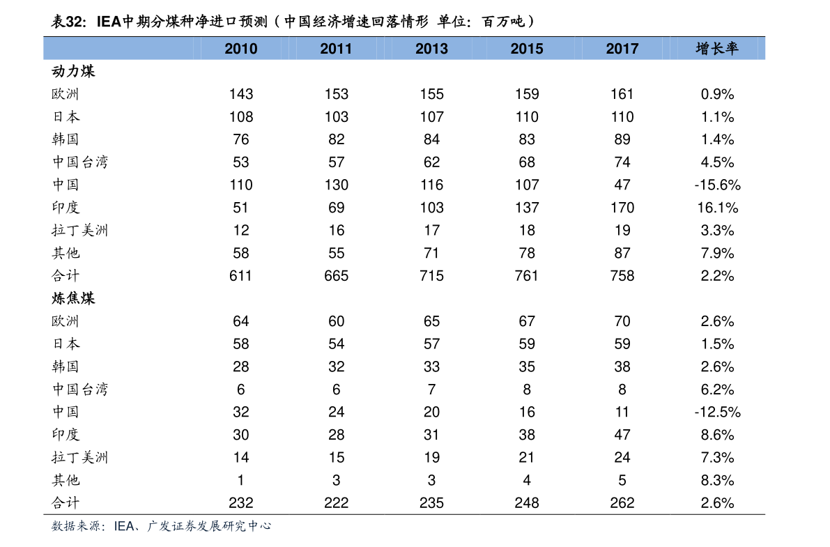 电子元器半岛·BOB官方网站件生产厂家有哪些（中国电子元件百强企业2022）(图1)