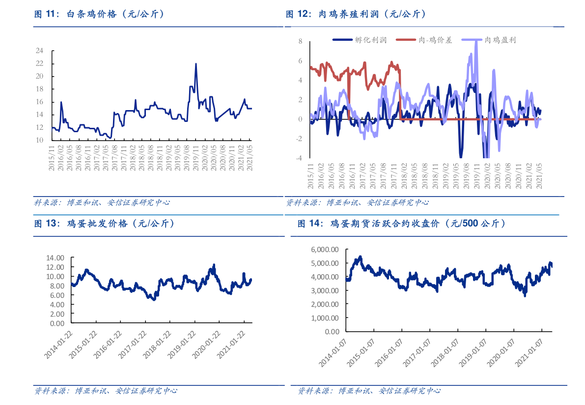 港币换算人民币汇率（港币兑换人民币的汇率）-慧博（hibor.net）