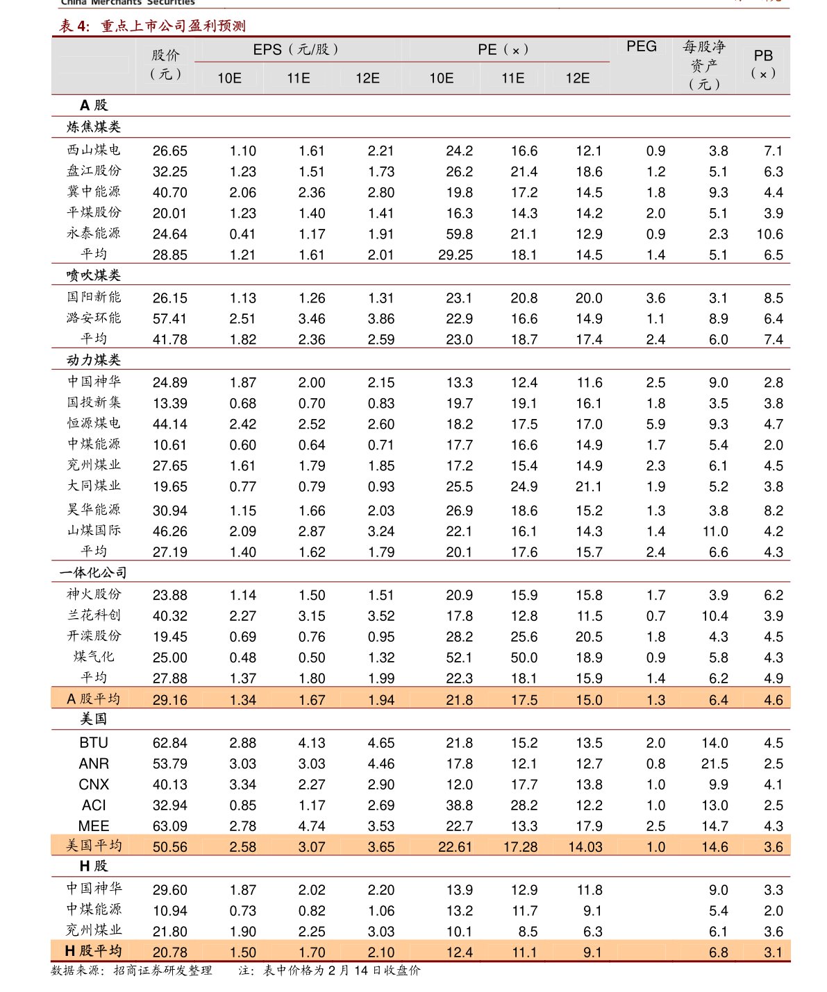 人民币对越南盾汇率（一元等于多少越南币）-慧博（hibor.net）