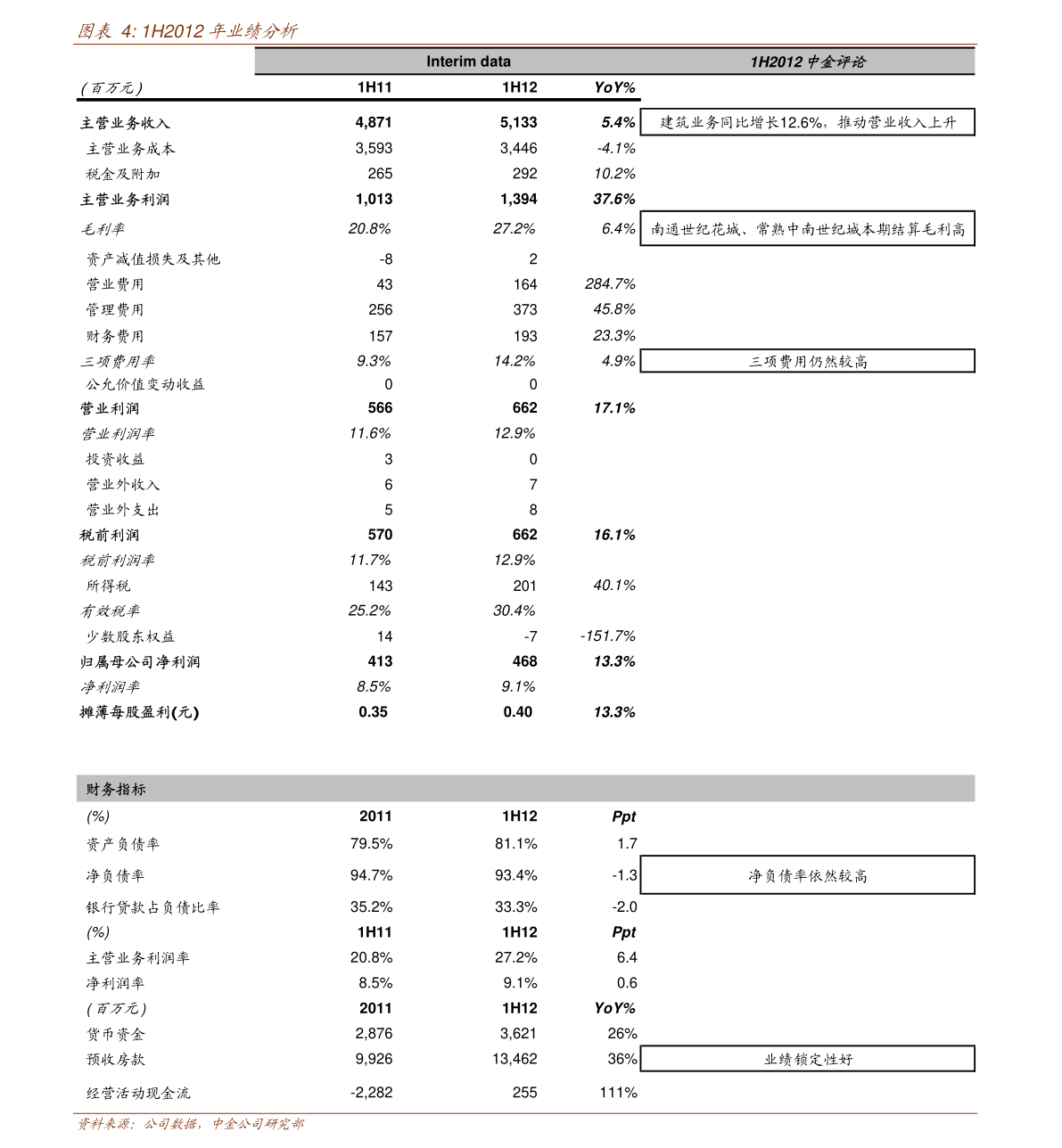 人民币对越南盾汇率（一元等于多少越南币）-慧博（hibor.net）