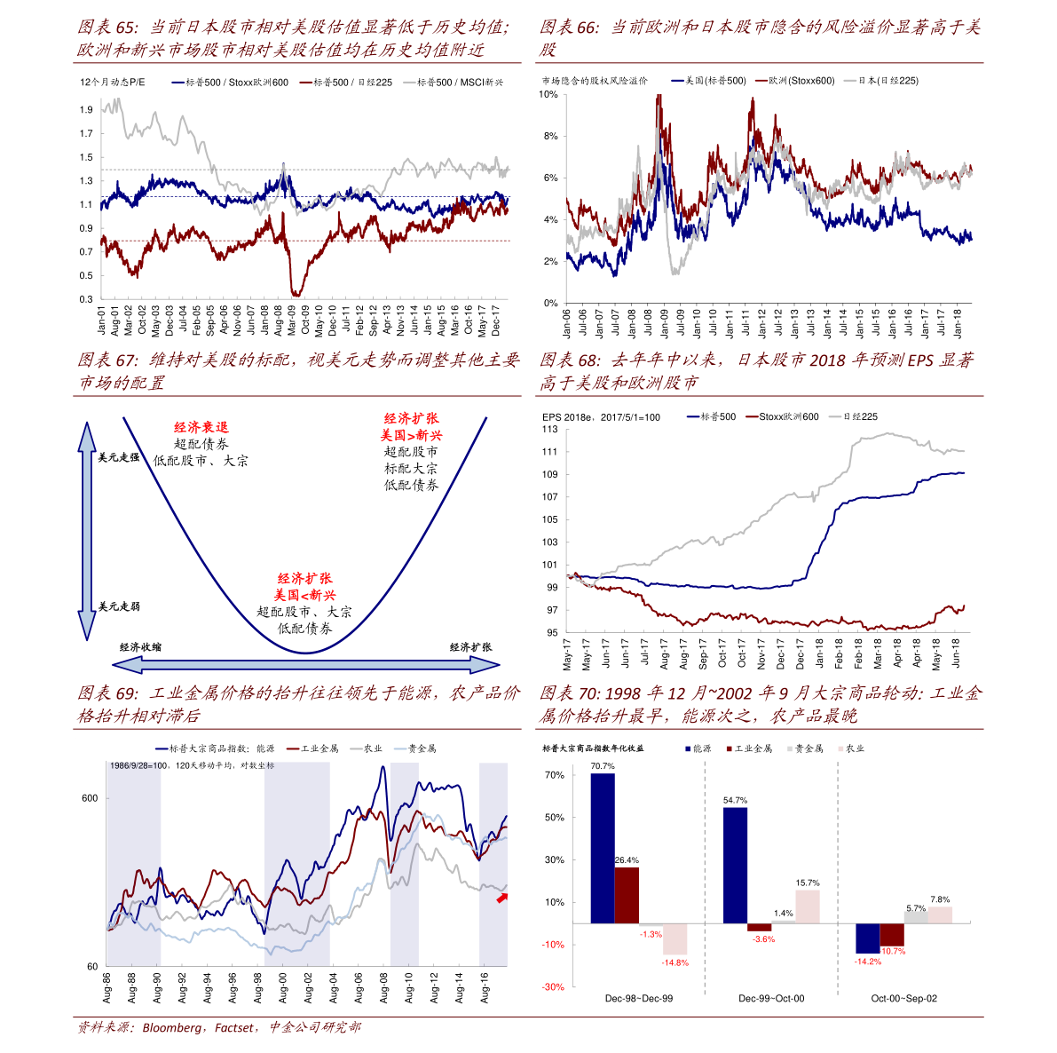 人民币对越南盾汇率（一元等于多少越南币）-慧博投研资讯