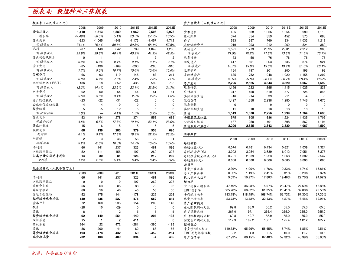 北交所怎么开户（北交所开户10题答案）-慧博（hibor.net）