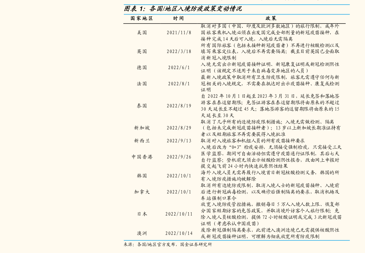 人民币对美元汇率计算（人民币怎么换算成美元）-慧博研究报告资讯