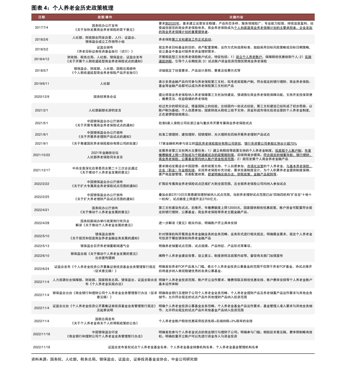 人民币对美元汇率计算（人民币怎么换算成美元）-慧博研究报告资讯