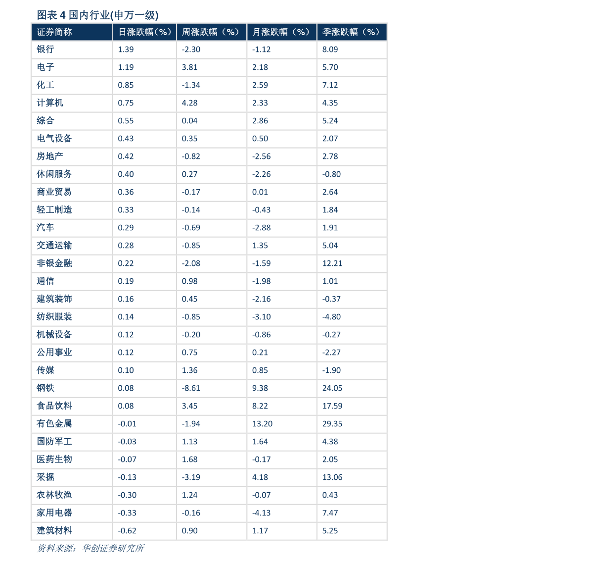 人民币对美元汇率计算（人民币怎么换算成美元）-慧博研究报告资讯