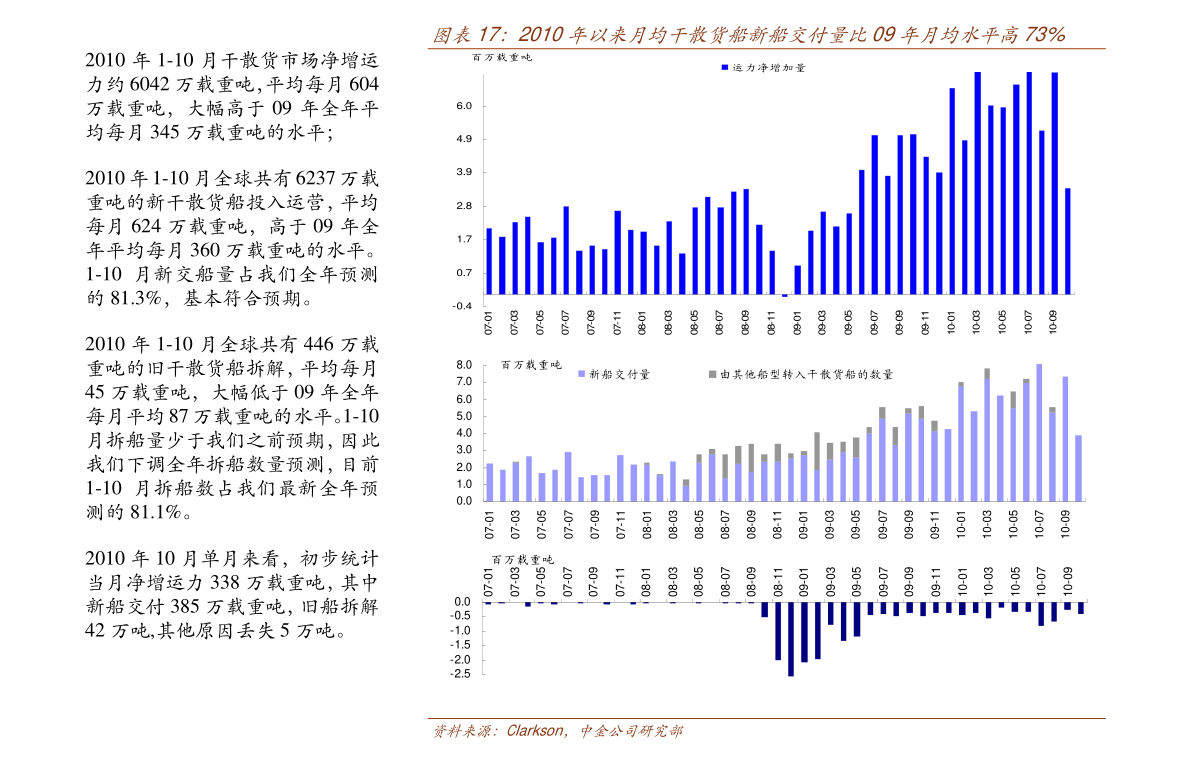 加元走势（加元对人民币走势预测最新）-慧博投研资讯