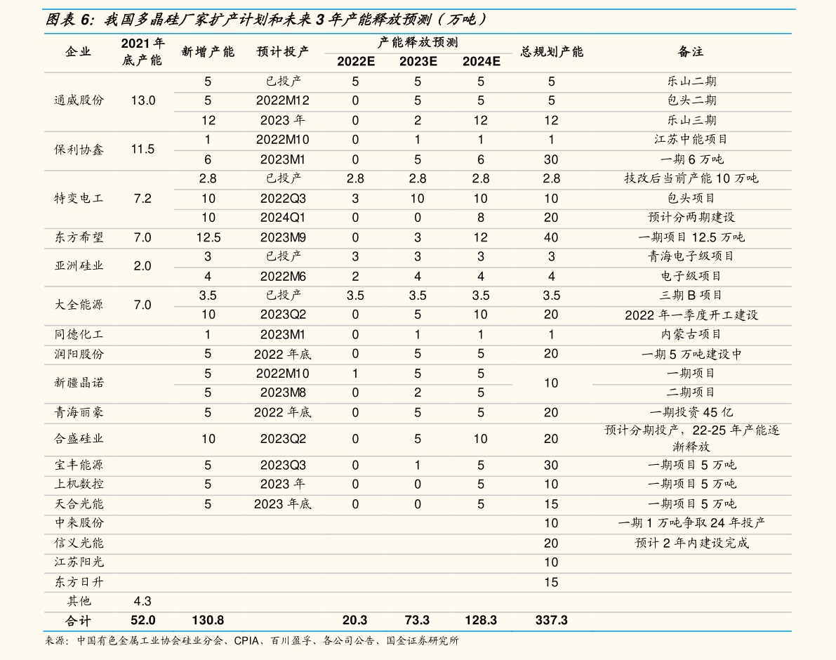 加元走势（加元对人民币走势预测最新）-慧博投研资讯