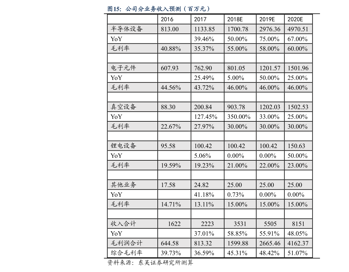 2023年春节是几月几日星期几（明年春节是几月几号）-慧博（hibor.net）