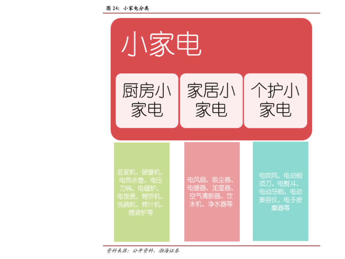 1974年人民币和台币的汇率（人民币对台币）-慧博研究报告资讯