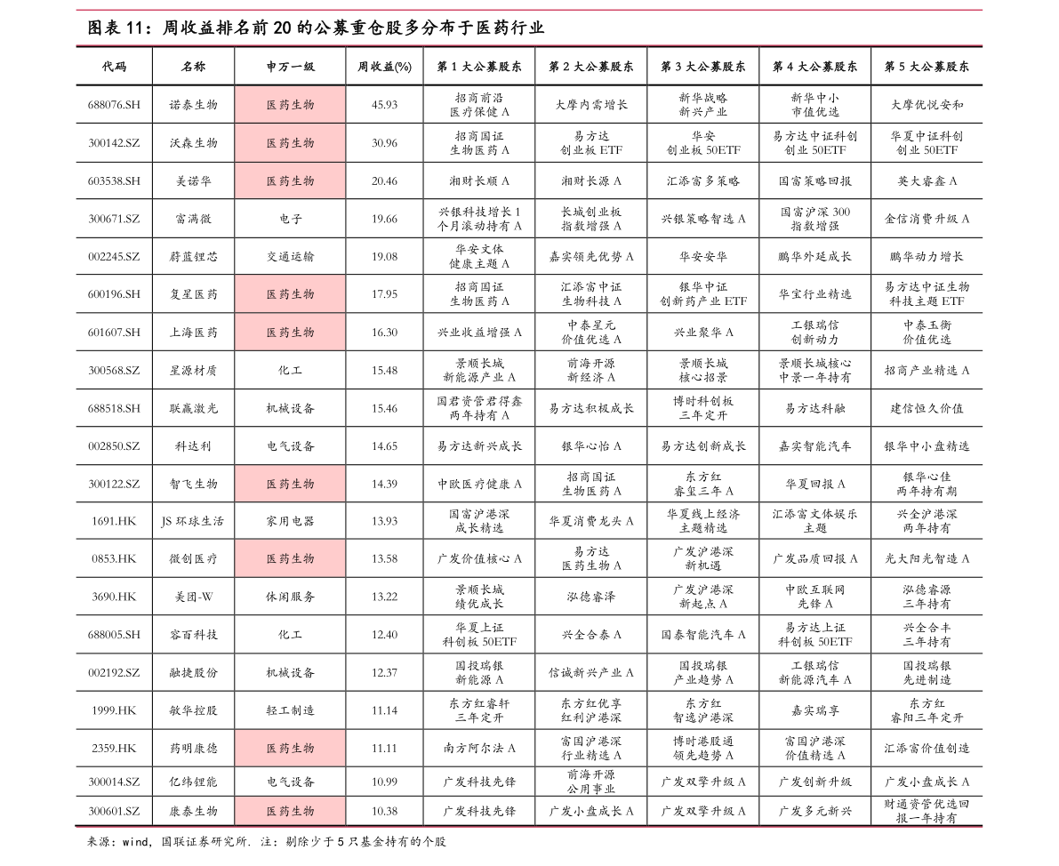 100元人民币各国兑换表（日元人民币汇率）-慧博研究报告资讯
