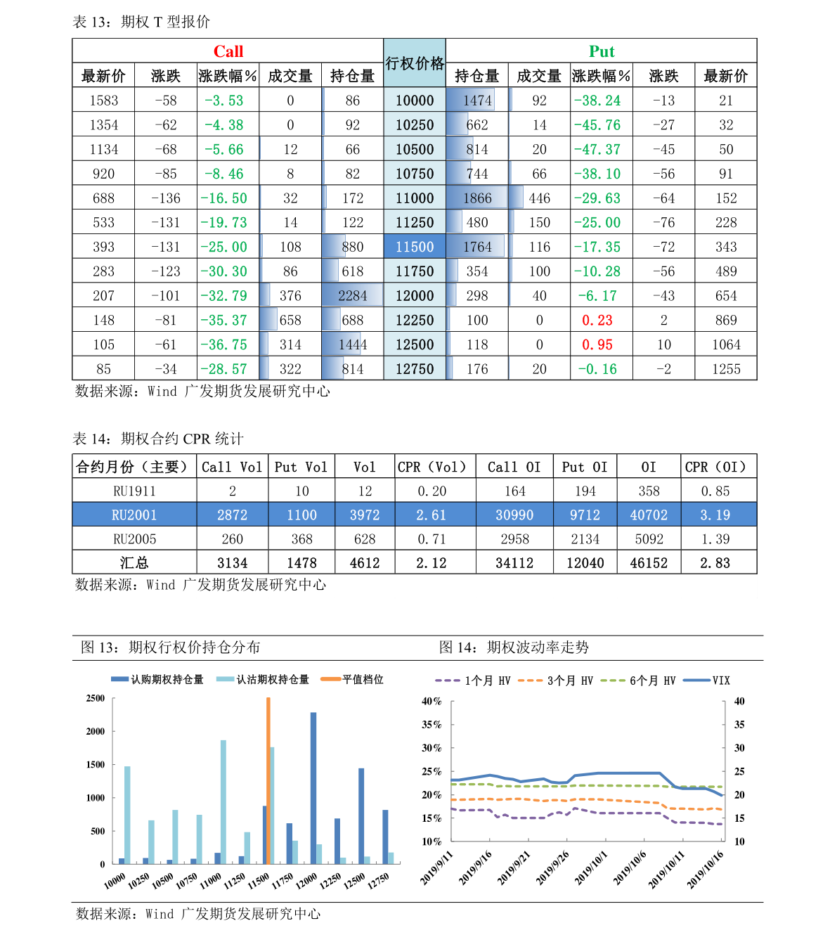 100元人民币各国兑换表（日元人民币汇率）-慧博研究报告资讯
