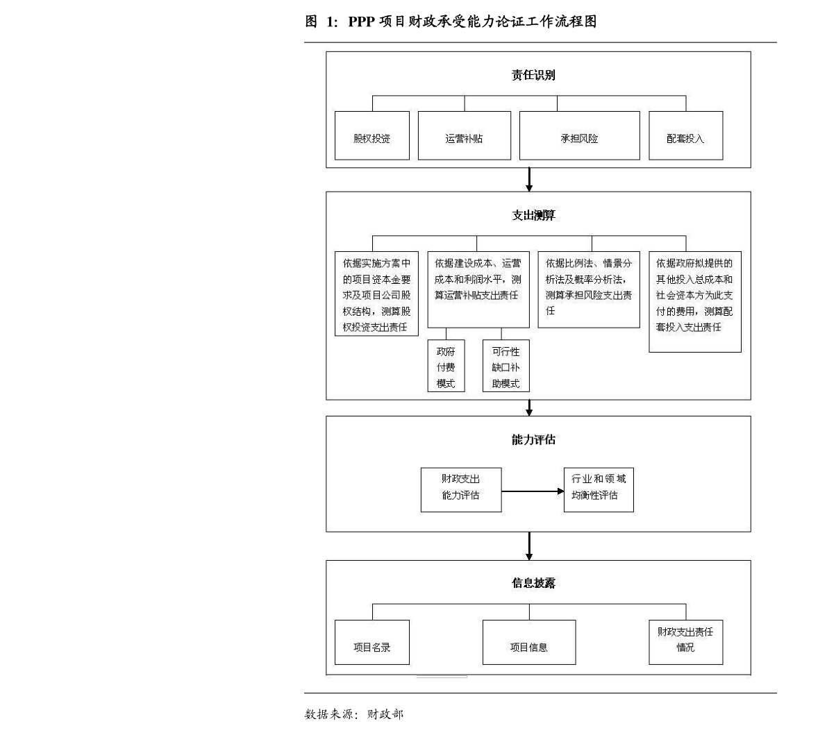 198人民币等于多少台币（新台币与人民币汇率）-慧博（hibor.net）