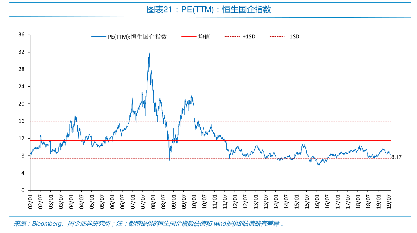 198人民币等于多少台币（新台币与人民币汇率）-慧博（hibor.net）