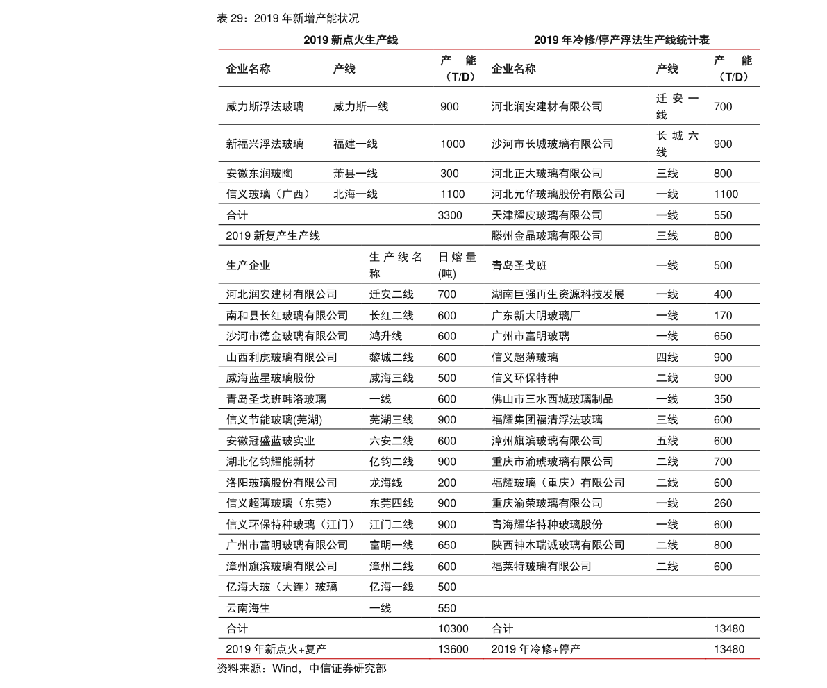 马来西亚币对人民币汇率（马币兑人民币是多少钱）-慧博（hibor.net）