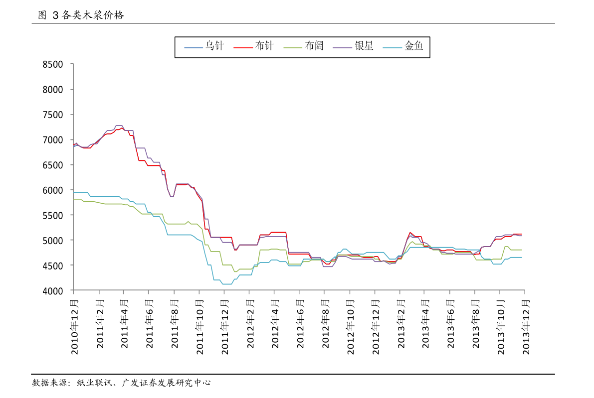 人名币兑日元（200万日元折合人民币）-慧博投研资讯