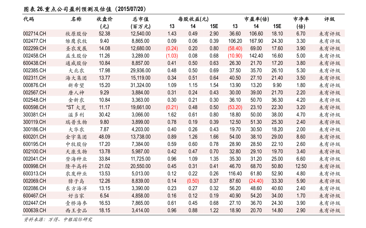 人名币兑日元（200万日元折合人民币）-慧博投研资讯