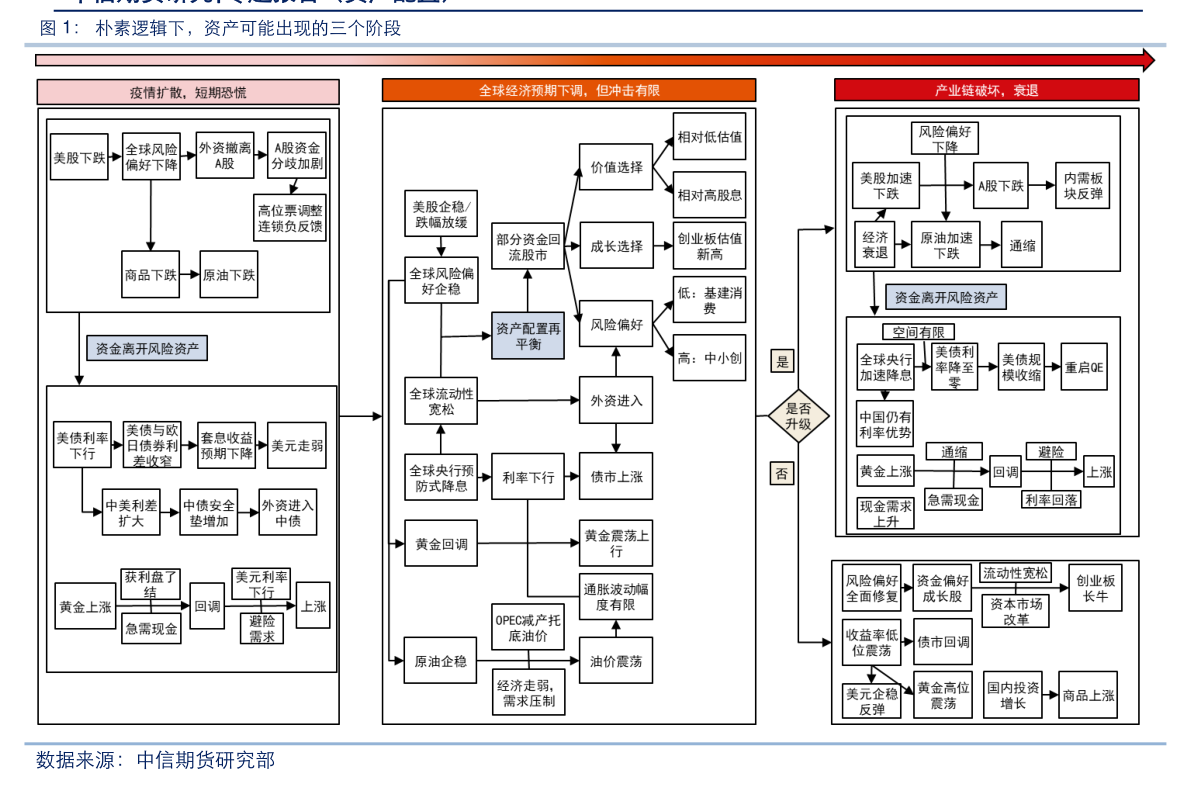 明年春节是几月几号（明年清明节是几月几号）-慧博投研资讯