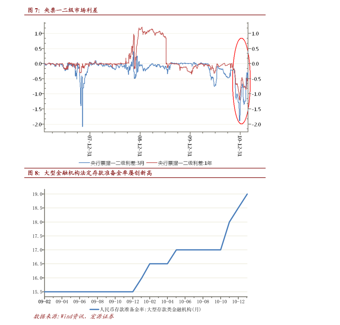 明年春节是几月几号（明年清明节是几月几号）-慧博投研资讯