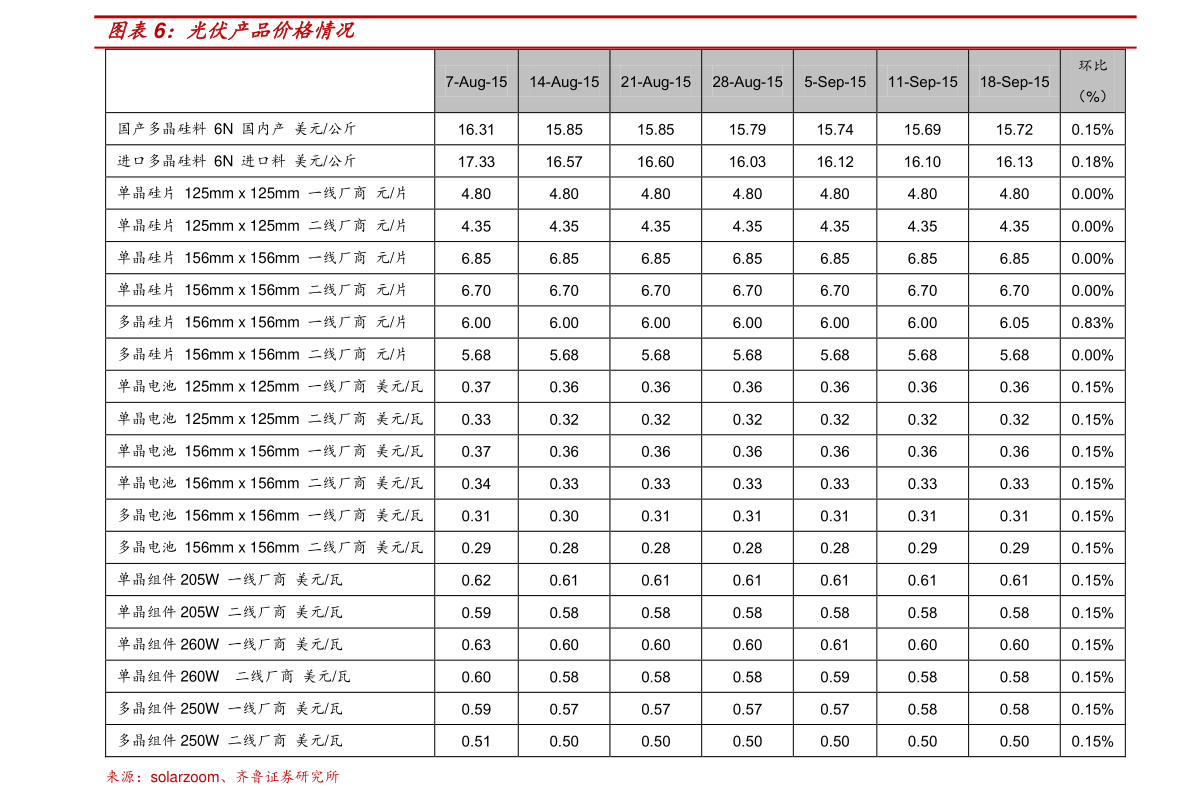 1欧元对人民币汇率（1欧元人民币多少钱）-慧博（hibor.net）