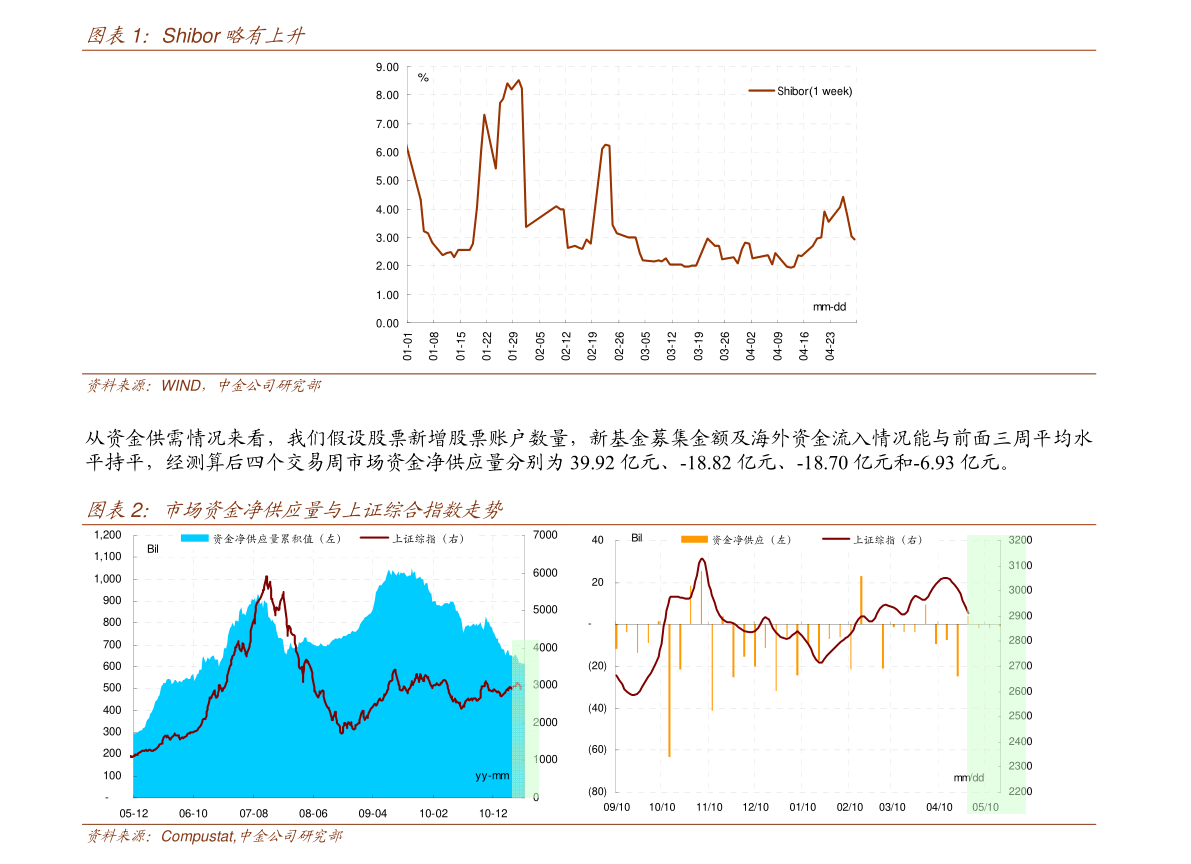 英镑对人民币汇率中国银行（今天英镑兑人民币汇率）-慧博投研资讯