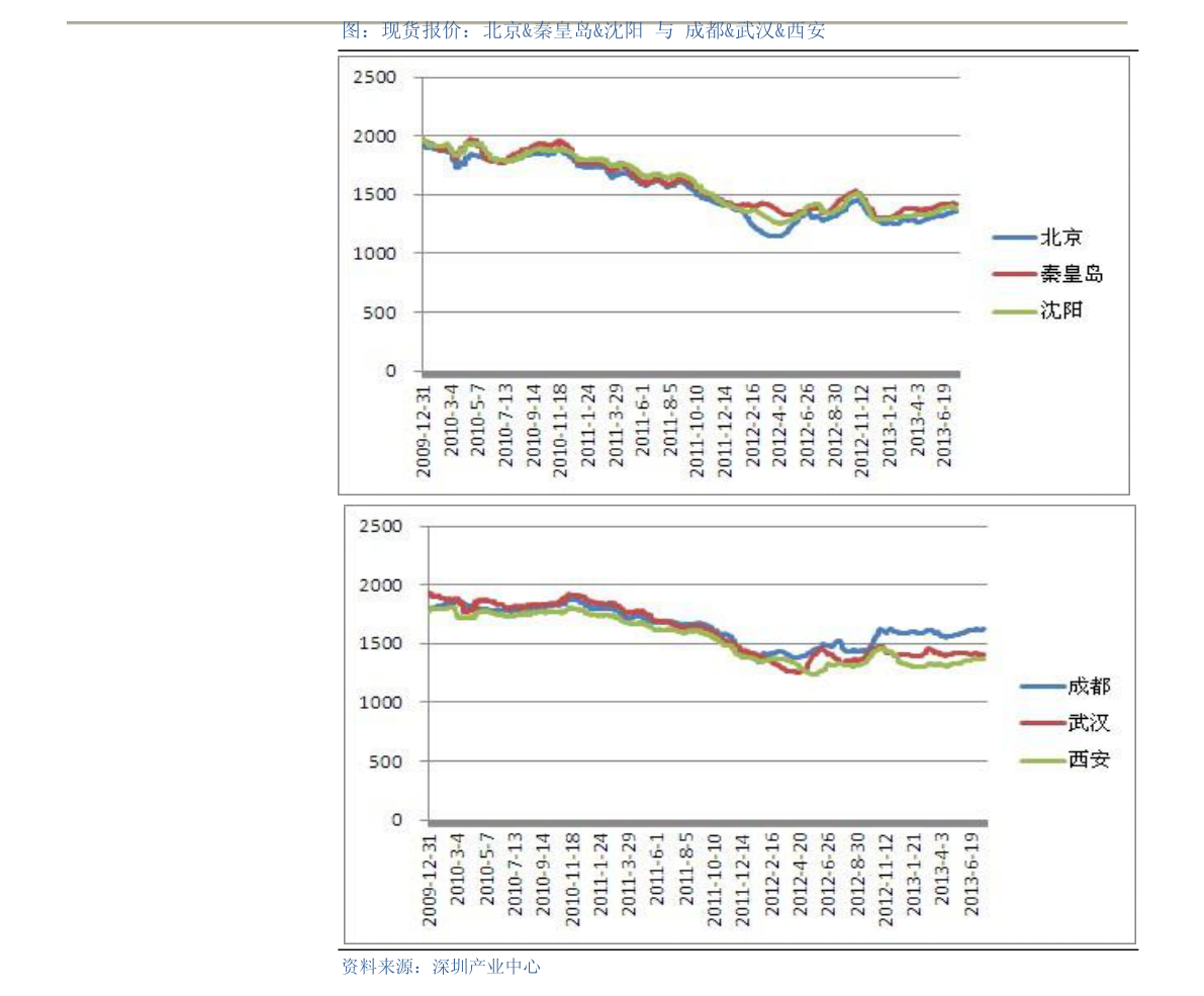 英镑对人民币汇率中国银行（今天英镑兑人民币汇率）-慧博投研资讯
